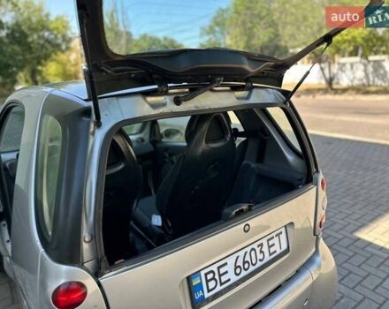 Сірий Смарт Fortwo, об'ємом двигуна 0.6 л та пробігом 213 тис. км за 3499 $, фото 7 на Automoto.ua