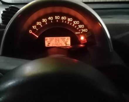 Сірий Смарт Fortwo, об'ємом двигуна 0.8 л та пробігом 214 тис. км за 2500 $, фото 1 на Automoto.ua