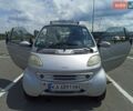 Серый Смарт Форту, объемом двигателя 0.6 л и пробегом 214 тыс. км за 3499 $, фото 31 на Automoto.ua