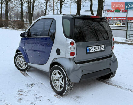 Серый Смарт Форту, объемом двигателя 0.6 л и пробегом 174 тыс. км за 2599 $, фото 5 на Automoto.ua