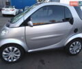 Сірий Смарт Fortwo, об'ємом двигуна 0.6 л та пробігом 75 тис. км за 3000 $, фото 1 на Automoto.ua
