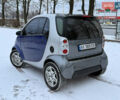 Серый Смарт Форту, объемом двигателя 0.6 л и пробегом 174 тыс. км за 2599 $, фото 5 на Automoto.ua