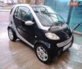 Сірий Смарт Fortwo, об'ємом двигуна 0.6 л та пробігом 60 тис. км за 3000 $, фото 1 на Automoto.ua