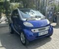 Сірий Смарт Fortwo, об'ємом двигуна 0.6 л та пробігом 135 тис. км за 2900 $, фото 2 на Automoto.ua