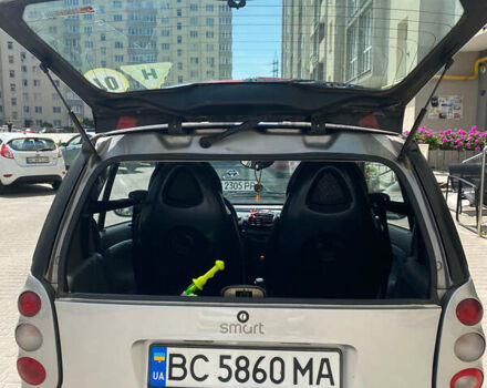 Серый Смарт Форту, объемом двигателя 0.6 л и пробегом 223 тыс. км за 1600 $, фото 8 на Automoto.ua
