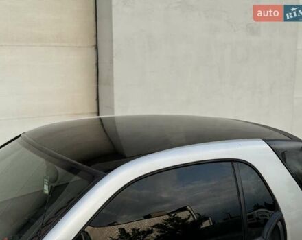 Серый Смарт Форту, объемом двигателя 0.8 л и пробегом 270 тыс. км за 2700 $, фото 13 на Automoto.ua