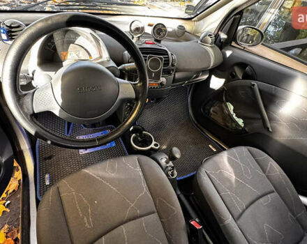 Сірий Смарт Fortwo, об'ємом двигуна 0.6 л та пробігом 152 тис. км за 3300 $, фото 17 на Automoto.ua