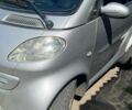 Сірий Смарт Fortwo, об'ємом двигуна 0.6 л та пробігом 149 тис. км за 3300 $, фото 1 на Automoto.ua