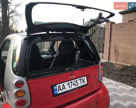 Серый Смарт Форту, объемом двигателя 0.6 л и пробегом 126 тыс. км за 3300 $, фото 16 на Automoto.ua