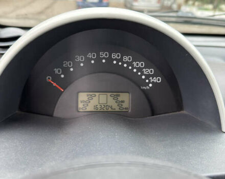 Серый Смарт Форту, объемом двигателя 0.6 л и пробегом 163 тыс. км за 2500 $, фото 4 на Automoto.ua