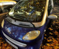 Сірий Смарт Fortwo, об'ємом двигуна 0.6 л та пробігом 152 тис. км за 3300 $, фото 3 на Automoto.ua