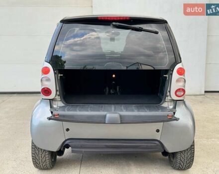 Серый Смарт Форту, объемом двигателя 0.8 л и пробегом 270 тыс. км за 2700 $, фото 51 на Automoto.ua