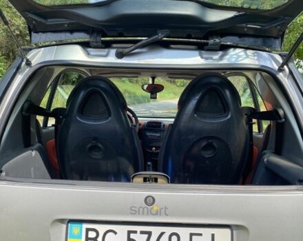 Серый Смарт Форту, объемом двигателя 0.6 л и пробегом 123 тыс. км за 3000 $, фото 4 на Automoto.ua
