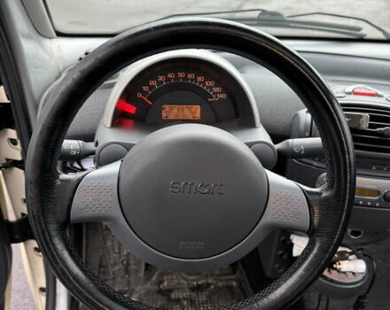 Серый Смарт Форту, объемом двигателя 0.6 л и пробегом 195 тыс. км за 3300 $, фото 7 на Automoto.ua