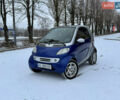 Серый Смарт Форту, объемом двигателя 0.6 л и пробегом 174 тыс. км за 2599 $, фото 1 на Automoto.ua