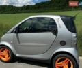 Сірий Смарт Fortwo, об'ємом двигуна 0.6 л та пробігом 180 тис. км за 2800 $, фото 1 на Automoto.ua