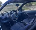 Сірий Смарт Fortwo, об'ємом двигуна 0.6 л та пробігом 265 тис. км за 1800 $, фото 10 на Automoto.ua