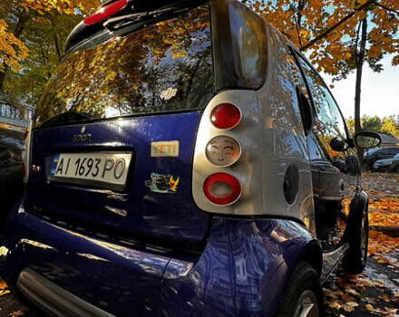 Сірий Смарт Fortwo, об'ємом двигуна 0.6 л та пробігом 152 тис. км за 3300 $, фото 2 на Automoto.ua