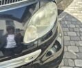 Сірий Смарт Fortwo, об'ємом двигуна 0.6 л та пробігом 153 тис. км за 2700 $, фото 2 на Automoto.ua