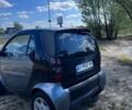Сірий Смарт Fortwo, об'ємом двигуна 0.6 л та пробігом 265 тис. км за 1800 $, фото 7 на Automoto.ua