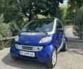 Сірий Смарт Fortwo, об'ємом двигуна 0.6 л та пробігом 135 тис. км за 2900 $, фото 1 на Automoto.ua
