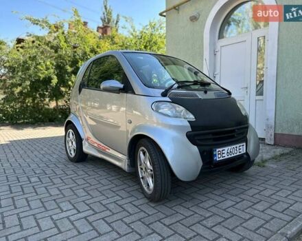 Сірий Смарт Fortwo, об'ємом двигуна 0.6 л та пробігом 213 тис. км за 3499 $, фото 1 на Automoto.ua