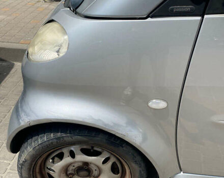 Серый Смарт Форту, объемом двигателя 0.6 л и пробегом 223 тыс. км за 1600 $, фото 3 на Automoto.ua