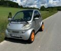 Серый Смарт Форту, объемом двигателя 0.6 л и пробегом 180 тыс. км за 2800 $, фото 1 на Automoto.ua