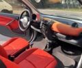 Сірий Смарт Fortwo, об'ємом двигуна 0.6 л та пробігом 242 тис. км за 2050 $, фото 3 на Automoto.ua