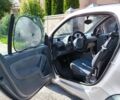 Сірий Смарт Fortwo, об'ємом двигуна 0.6 л та пробігом 227 тис. км за 2400 $, фото 9 на Automoto.ua