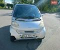 Сірий Смарт Fortwo, об'ємом двигуна 0.6 л та пробігом 139 тис. км за 2490 $, фото 9 на Automoto.ua