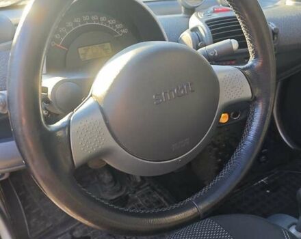 Серый Смарт Форту, объемом двигателя 0.6 л и пробегом 158 тыс. км за 2350 $, фото 9 на Automoto.ua
