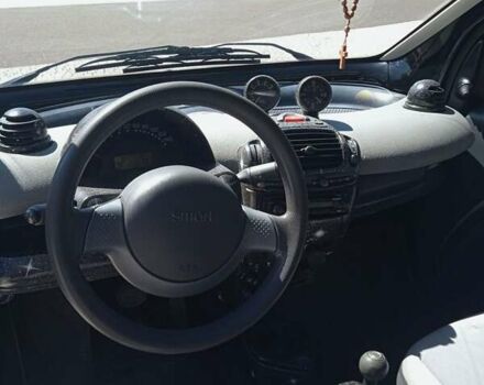 Сірий Смарт Fortwo, об'ємом двигуна 0.6 л та пробігом 246 тис. км за 2900 $, фото 1 на Automoto.ua