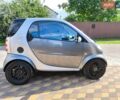 Сірий Смарт Fortwo, об'ємом двигуна 0.6 л та пробігом 227 тис. км за 2400 $, фото 5 на Automoto.ua