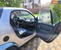 Сірий Смарт Fortwo, об'ємом двигуна 0.6 л та пробігом 227 тис. км за 2400 $, фото 16 на Automoto.ua