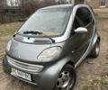 Серый Смарт Форту, объемом двигателя 0.6 л и пробегом 193 тыс. км за 3000 $, фото 1 на Automoto.ua