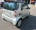 Сірий Смарт Fortwo, об'ємом двигуна 0.6 л та пробігом 139 тис. км за 2490 $, фото 2 на Automoto.ua