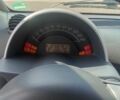 Сірий Смарт Fortwo, об'ємом двигуна 0.6 л та пробігом 18 тис. км за 2200 $, фото 6 на Automoto.ua