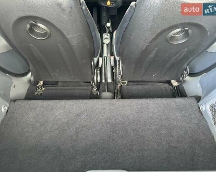 Серый Смарт Форту, объемом двигателя 0.8 л и пробегом 270 тыс. км за 2700 $, фото 49 на Automoto.ua