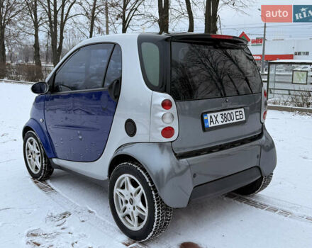 Серый Смарт Форту, объемом двигателя 0.6 л и пробегом 174 тыс. км за 2599 $, фото 15 на Automoto.ua