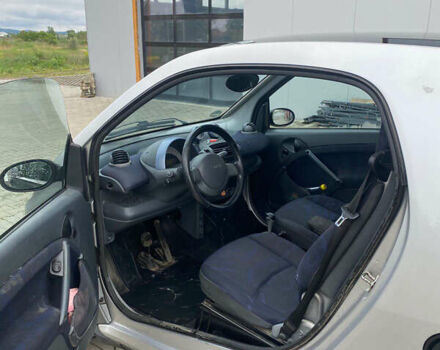Сірий Смарт Fortwo, об'ємом двигуна 0.8 л та пробігом 214 тис. км за 3000 $, фото 7 на Automoto.ua