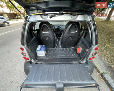 Сірий Смарт Fortwo, об'ємом двигуна 0.6 л та пробігом 220 тис. км за 2900 $, фото 5 на Automoto.ua
