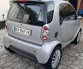 Серый Смарт Форту, объемом двигателя 0.6 л и пробегом 219 тыс. км за 3000 $, фото 8 на Automoto.ua