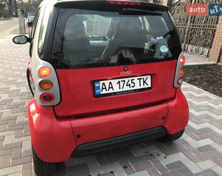 Серый Смарт Форту, объемом двигателя 0.6 л и пробегом 126 тыс. км за 3300 $, фото 14 на Automoto.ua