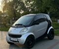 Сірий Смарт Fortwo, об'ємом двигуна 0.6 л та пробігом 201 тис. км за 2600 $, фото 1 на Automoto.ua
