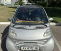 Сірий Смарт Fortwo, об'ємом двигуна 0.6 л та пробігом 183 тис. км за 2800 $, фото 1 на Automoto.ua