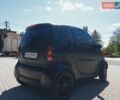 Сірий Смарт Fortwo, об'ємом двигуна 0.6 л та пробігом 246 тис. км за 2900 $, фото 4 на Automoto.ua