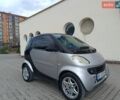 Серый Смарт Форту, объемом двигателя 0.6 л и пробегом 177 тыс. км за 2500 $, фото 3 на Automoto.ua