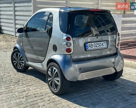 Сірий Смарт Fortwo, об'ємом двигуна 0.8 л та пробігом 302 тис. км за 3200 $, фото 2 на Automoto.ua