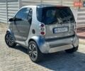 Сірий Смарт Fortwo, об'ємом двигуна 0.8 л та пробігом 302 тис. км за 3200 $, фото 2 на Automoto.ua